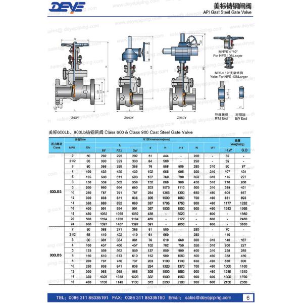Carbon Steel PSB Pressure Seal Bonnet Gate Valve With 1500lbs
