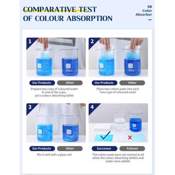 Anti Staining Color Absorbing Laundry Sheets Dyeing Proof Eco Friendly