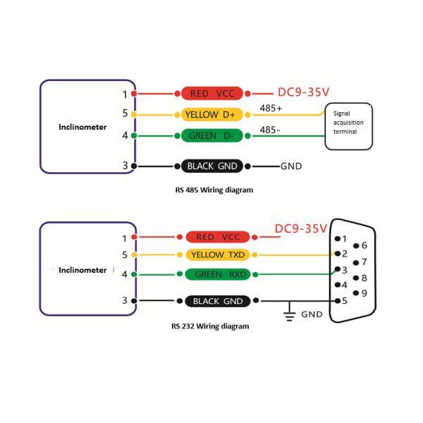 BWS2000 Digital Output High-Precision Dual Axis Analog Inclinometer Tiltmeter Accuracy 0.001°