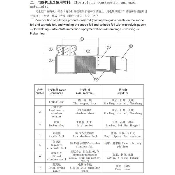 6.3*8 Solid Oxide Electrolyzer for Affordable Hydrogen Production 100UF/35V Specifications