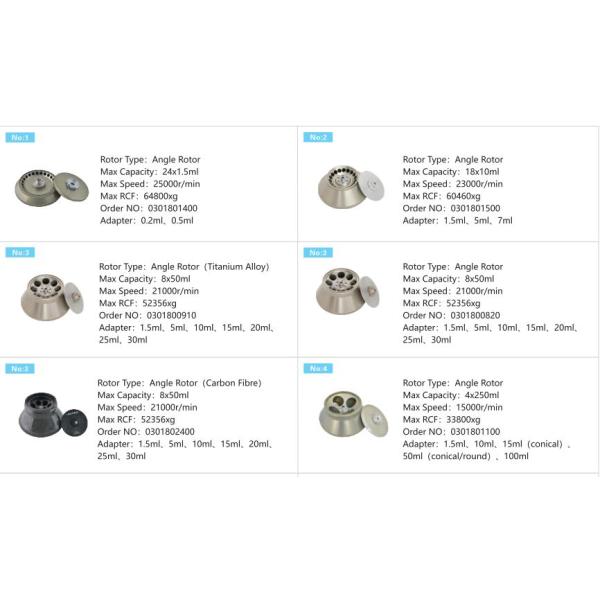 High Speed Centrifuge H2500R-2 Large Capacity for Colleges Universities Scientific Research and Bioengineering