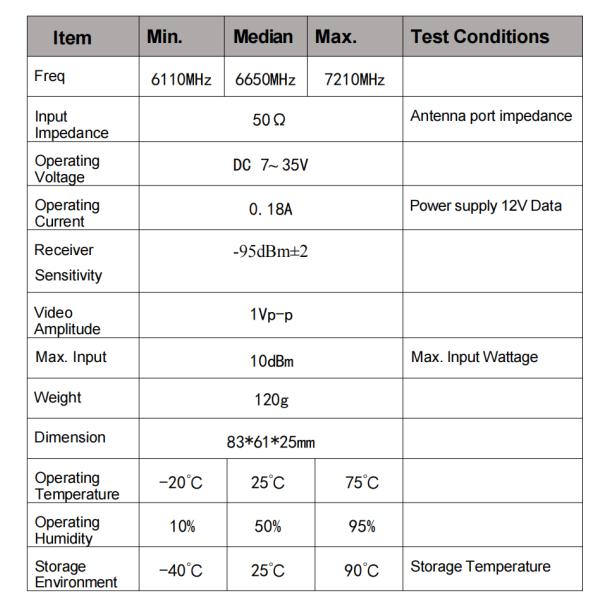 6 GHz - 7 GHz VRX FPV Drone Video Receiver 6-7G 64CH 6110-7210MHz