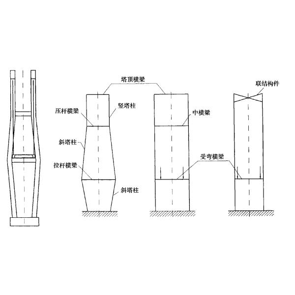 Customized Cable Stage Bridge High Strength Diagonal Cable Supported Bridge