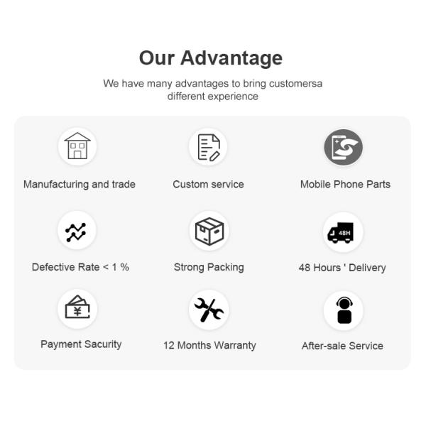 Iphone XR 11 3in1 OCA Glass LCD Screen Front Outer Lens replacement