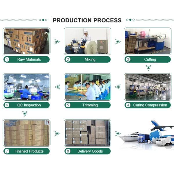 Cube Shape Custom Chocolate Molds DIY PS 3D Silicone Chocolate Molds