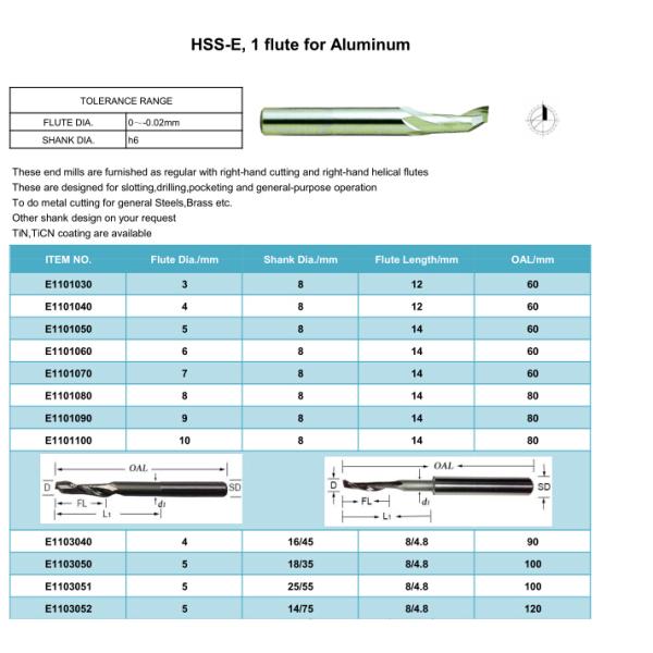 KM HSCO 8, 2 Flute long length