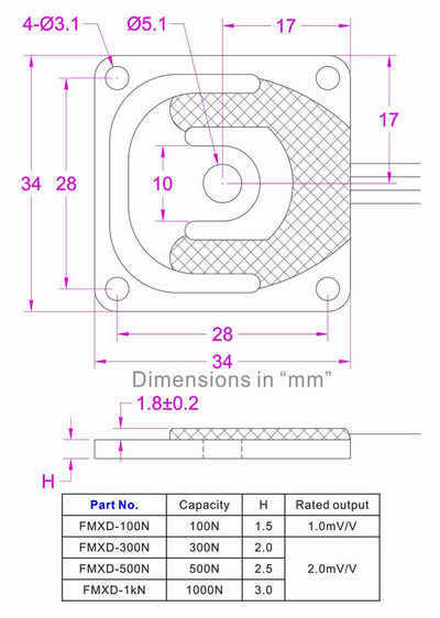ultra thin load cell 50kg 30kg 10kg