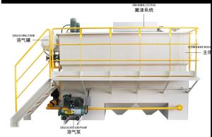 China 500L/Hour Pure Water Process Efficient Dissolved Air Flotation Equipment Auto on sale
