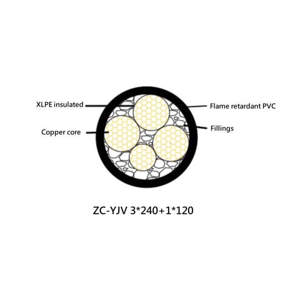 Wholesale Industrial Automation Systems Industrial Electrical Cable -40C- 90C Temperature Range from china suppliers