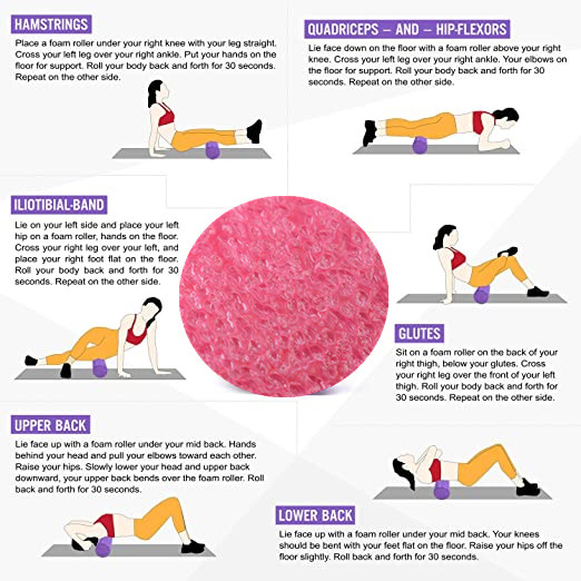 30cm EPE Foam Roller for Deep Tissue Muscle Massage & Physical Therapy Relieves Pain & Soreness Dense