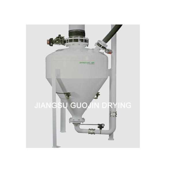 Dense Phase Pneumatic Conveying System 1.0M3 Volume