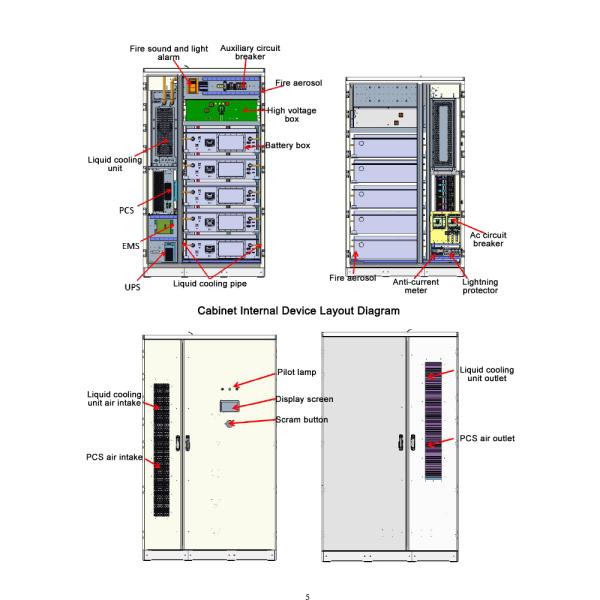 200kw 250kw Battery Outdoor Voltage Air Cooling Energy Storage System 3500kg Capacity