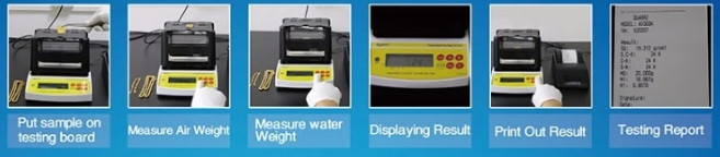 0.001g / Cm3 Gold Silver Purity Testing Machine High Precision Meter SP - 300PM Model