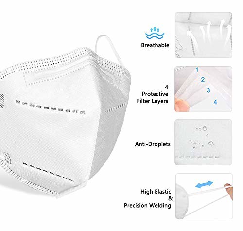 Dust Proof Folding KN95 Face Mask Low Respiratory Resistance With Adjustable Nose Clip