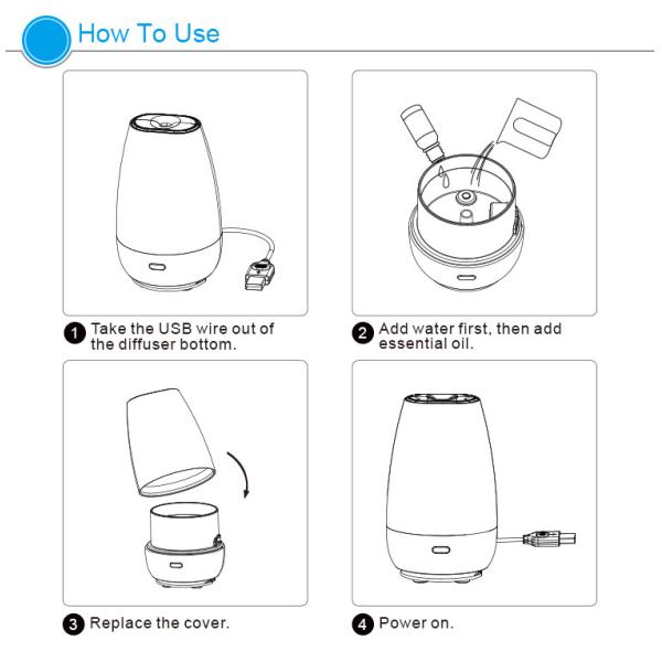 60ML Portable USB Plastic Aroma Diffuser With 7 Colors Night Light And Auto Shut-Off