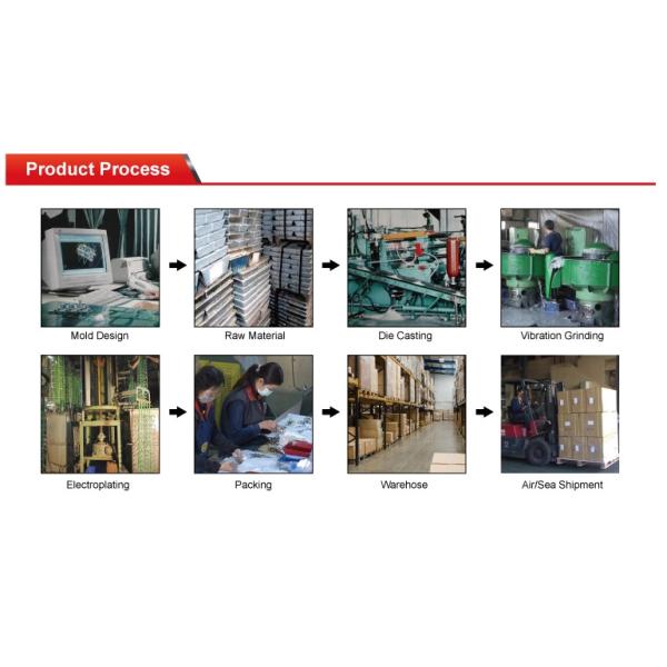 Aluminum Hand Ratchet Tie Downs