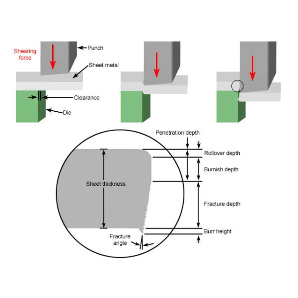Double Shaft Metal Shredder Blades A10 9CrSi Cr12MoV