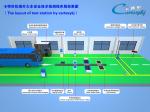 Vehicle Test Line Combo CTFZ-3C Automotive Testing System Streamline Inspection