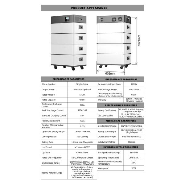 51.2V 5kw 10kw 15kw High Voltage Stacked Energy Storage Battery for Lifepo4 Akku