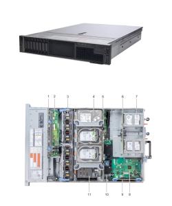Wholesale 2U Two Socket Dell PowerEdge R740xd Server virtual desktop infrastructure from china suppliers