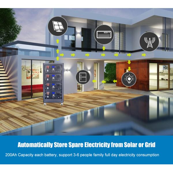 Lithium Ion Battery Energy Storage Cabinet 40KW 48V 800AH Stable Use