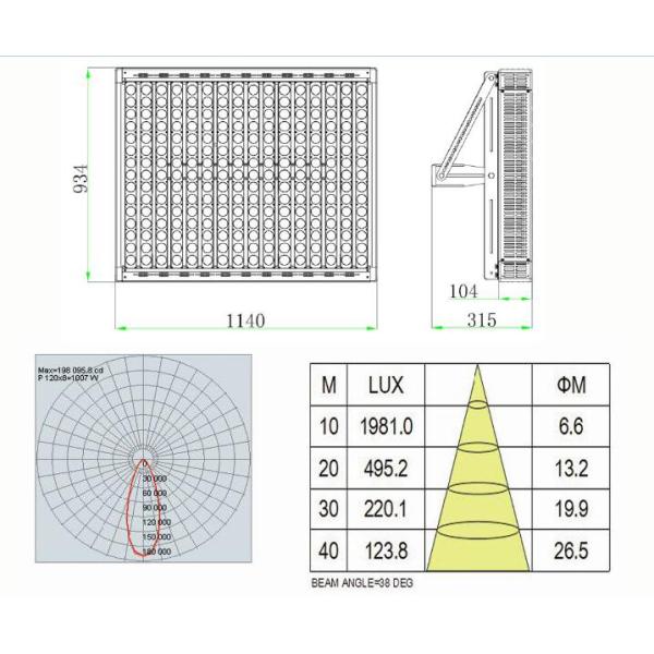 2000W Anti-Corrosion High Power LED Flood Light DALI DIM Meanwell LED Driver