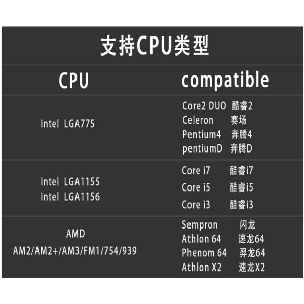 3 wires or 4 wires red LED AMD & Intel CPU cooler