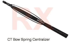 Wholesale CT Coiled Tubing Bow Spring Centralizer 2.5 Inch 200KN Load from china suppliers