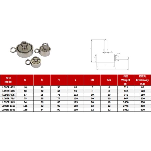 300KG Pull Force Cup Shape Double Face Fishing Magnet Holder for Dependable Retrieval