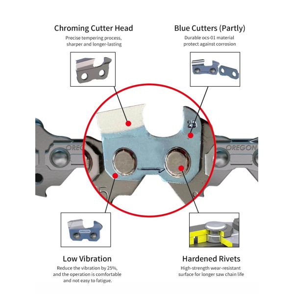 Oregon Chainsaw Chain 3/8 LP for Gasoline Chain Saw Cutting Wood