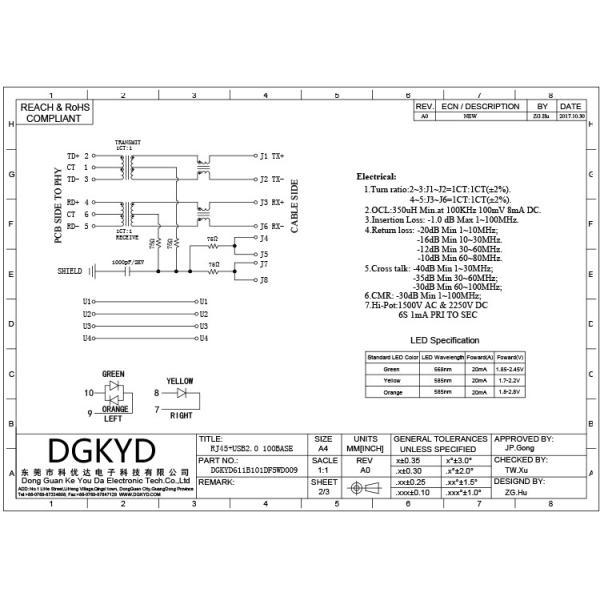 DGKYD RJ45 USB Connector 100M Ethernet Port With PBT Housing