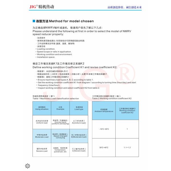 NMRV Turb Worm Reducer 15kW High quality aluminum alloy housing