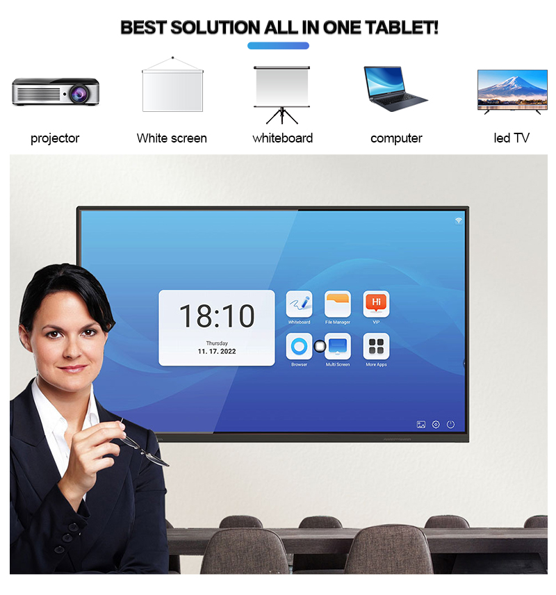 Optional Interactive Whiteboard Accessories