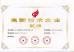 Beijing Vp Co., Ltd. Certifications