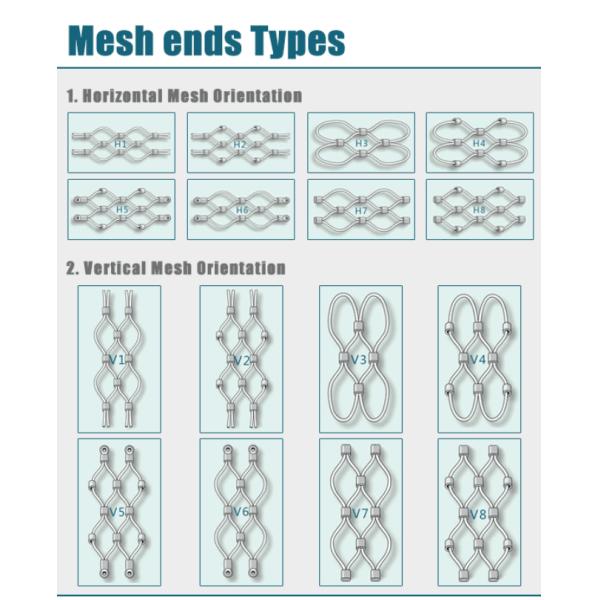 Custom 316 Grade Wire Rope Mesh 60 Eye Size Stainless Steel Systems