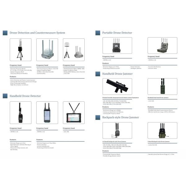 Long-range Drone Detector For UAVs 10km Distance Real-time Video Capture Multi-terminal Alarm Notifications