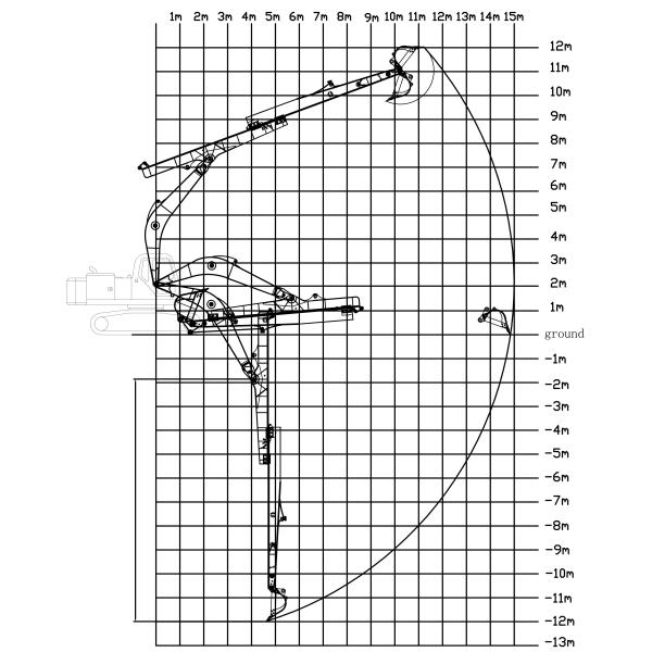 Durable Two-Section Telescopic Arm for Excavators - Maximum Reach and Versatility