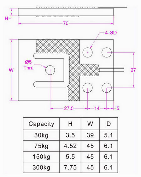 low profile compression force transducer 500N