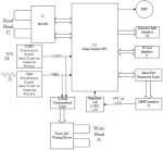 Track 1/2/3 Magnetic Card Encoder Supports Multiple Operating Systems