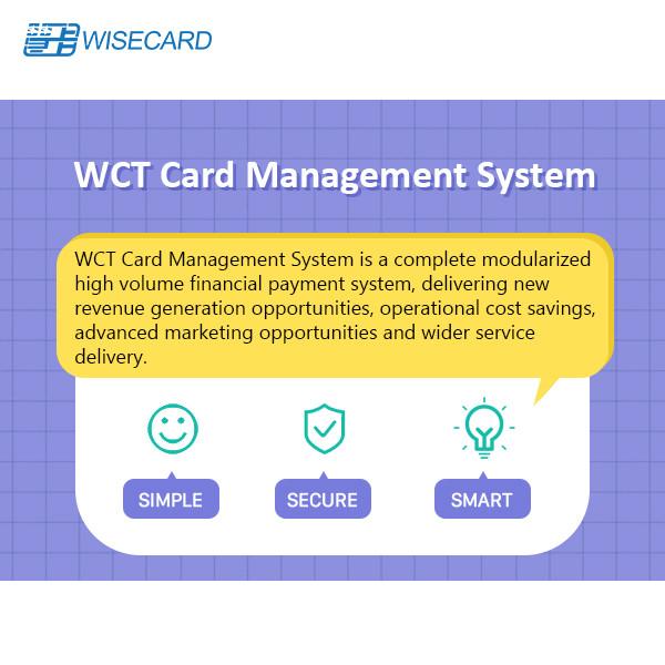 Quality Fraud Prevention PADSS Credit Card Processing Platform for sale