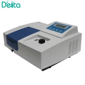 Wholesale Easy Operational 200nm to 1000nm Single Beam UV VIS Spectrophotometer from china suppliers
