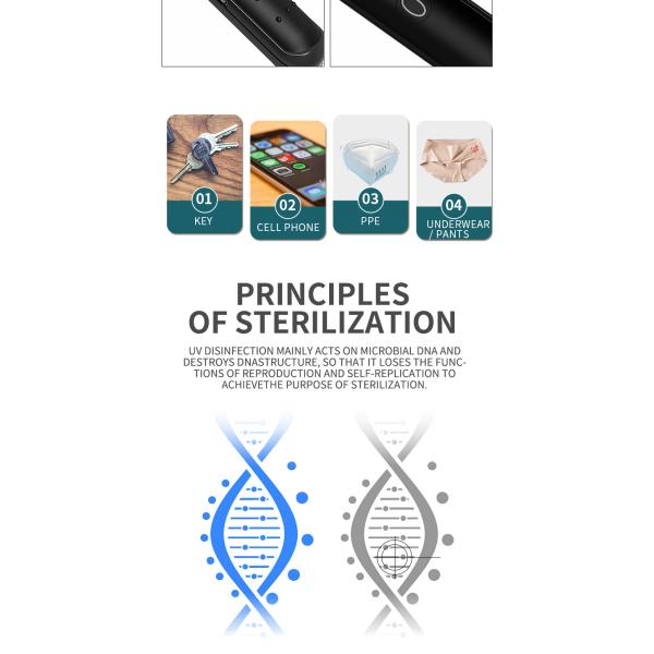 Antibacterial USB Disinfection UV Sterilizer Wands
