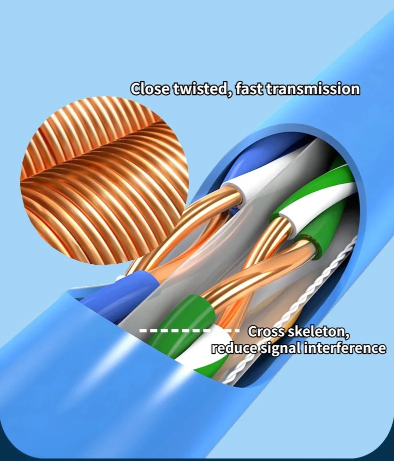 Optic Data Ethernet Network Communication Cable CAT6 UTP Patch Cord for FTTH/FTTX Systems