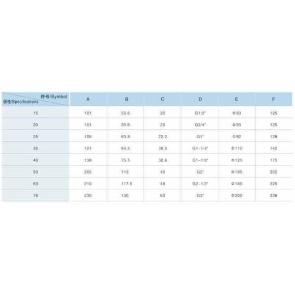 DN40 Pneumatic Pulse Valve Right Angle ASCO Type Stable Design Fast Respond