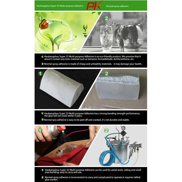 Adhesive Glue Polyurethane Foam Spray High Performance Pu Foam Scrap