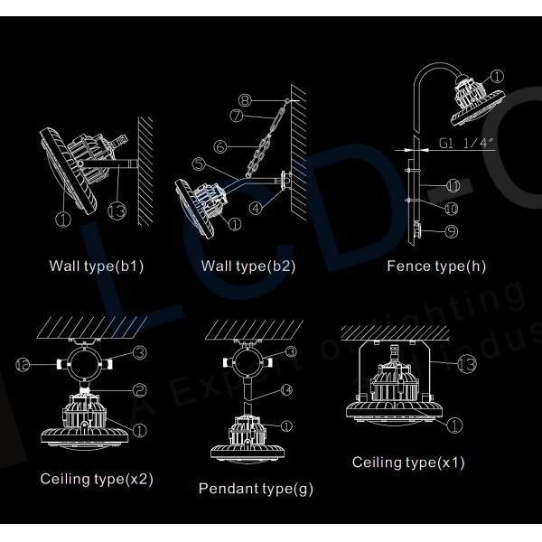 Portable 180W 220V IP66 Explosion Proof LED Flood Light