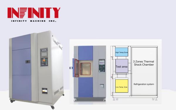 High Capacity Water-cooled Temperature Rapid Change Tester for 30kg / Layer