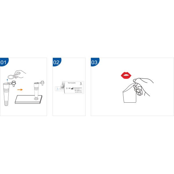 High Accuracy RTK Antigen Saliva Test Kit Rapid Diagnostic Self Test