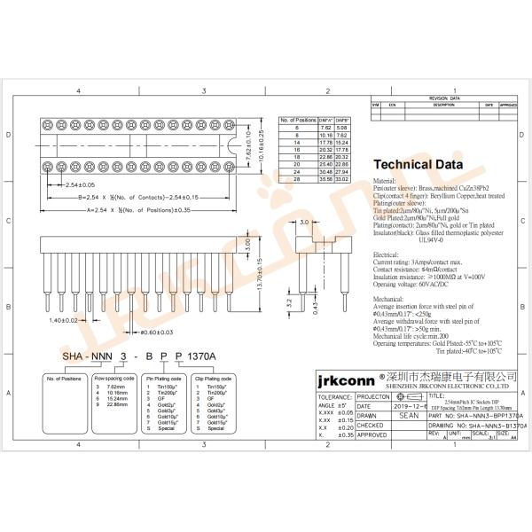 2.54PH 3.0H Custom IC Socket Connectors Female Header Straight Round Hole