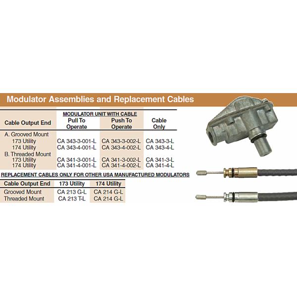Professional Custom Control Cable Accessories End Fittings / End Rod /Thread Adapters